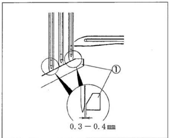 0.3 - 0.4 mm