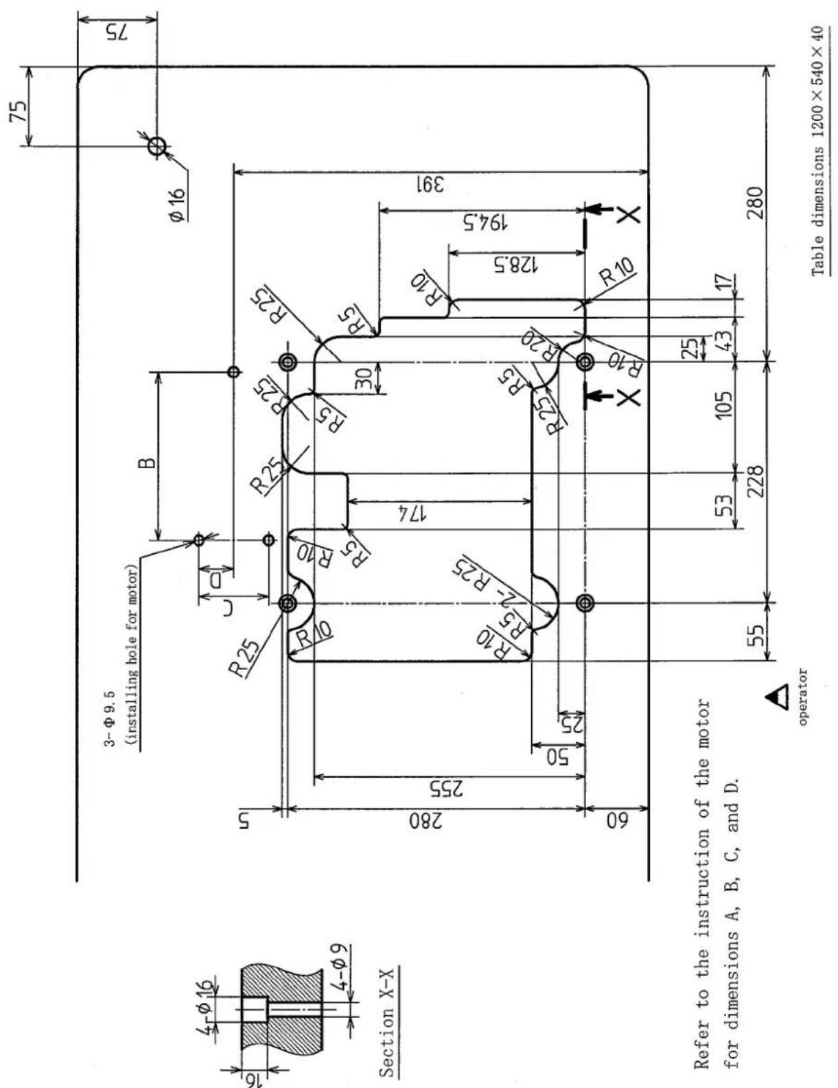 Section X-X 3-Φ9.5 (installing hole for motor) B 75 75 4-Φ16 4-Φ9 5 R25 C D R25 R25 R25 R10 R10 R5 R5 30 R5 280 255 174 391 194.5 R10 R10 R10 R10 R10 R10 R10 R10 R10 R10 R10 R10 R10 R10 R10 R10 R10 R10 R10 R10 R10 R10 R10 R10 R10 R16 60 25 50 25 60 X X X 53 105 43 17 228 280 55 Refer to the instruction of the motor for dimensions A, B, C, and D. Table dimensions 1200×540×40