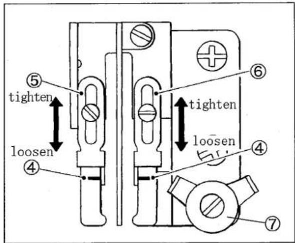 tighten loosen ⑤ ④ ⑥ tighten loosen ④ ⑦