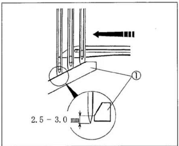 2.5 - 3.0 mm ①