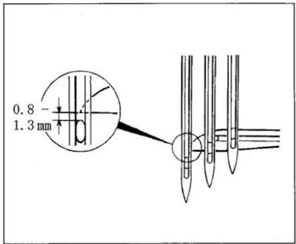 0.8 1.3 mm