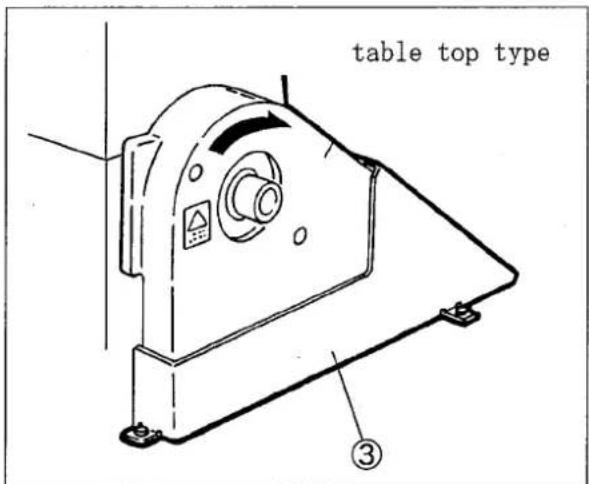 table top type ③