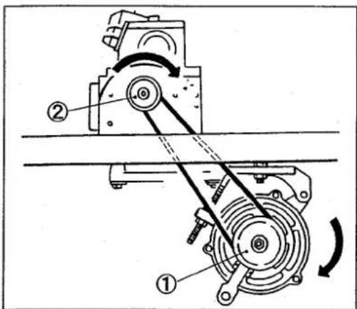 Technical diagram of a mechanical device with labeled components and rotational arrows indicating motion or force direction.