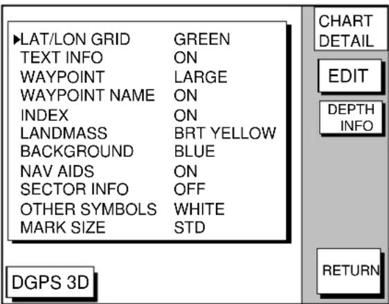 LAT/LON GRID TEXT INFO WAYPOINT WAYPOINT NAME INDEX LANDMASS BACKGROUND NAV AIDS SECTOR INFO OTHER SYMBOLS MARK SIZE GREEN ON LARGE ON ON BRT YELLOW BLUE ON OFF WHITE STD DGPS 3D CHART DETAIL EDIT DEPTH INFO RETURN