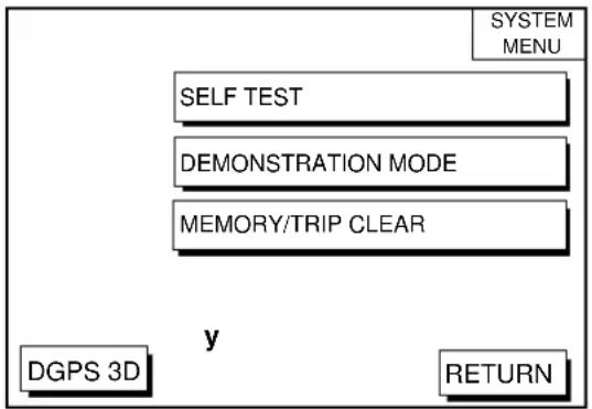 FURUNO GP1850D - Memory, I/O port test - 2