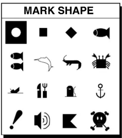 MARK SHAPE