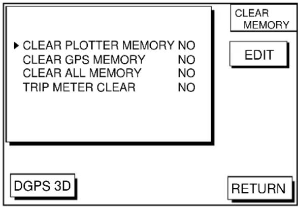 CLEAR PLOTTER MEMORY NO CLEAR GPS MEMORY NO CLEAR ALL MEMORY NO TRIP METER CLEAR NO CLEAR MEMORY EDIT DGPS 3D RETURN