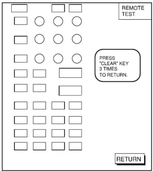 REMOTE TEST PRESS "CLEAR" KEY 3 TIMES TO RETURN. RETURN