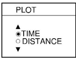FURUNO GP1850D - Track plotting method - 1