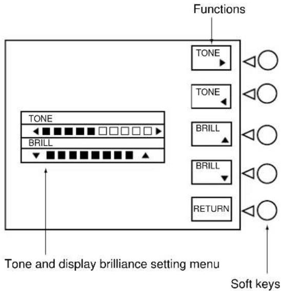 FURUNO GP1850D - Adjusting Tone and Brilliance - 1