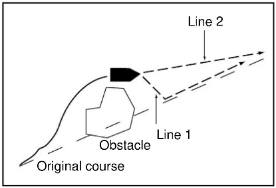 Line 2 Line 1 Obstacle Original course
