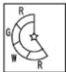 FURUNO GP1850D - Caution area - 3