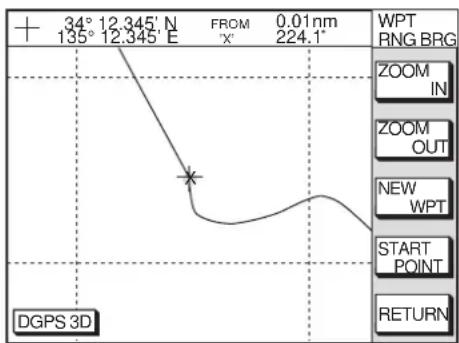 + 34° 12.345' N FROM 0.01nm 135° 12.345' E 'x' 224.1" WPT RNG BRG ZOOM IN ZOOM OUT NEW WPT START POINT RETURN DGPS 3D