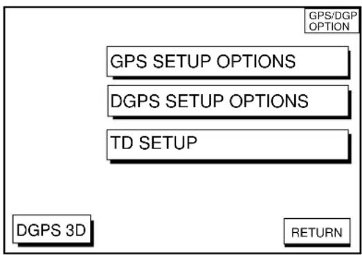FURUNO GP1850D - GPS/DGPS/TD OPTIONS menu - 1