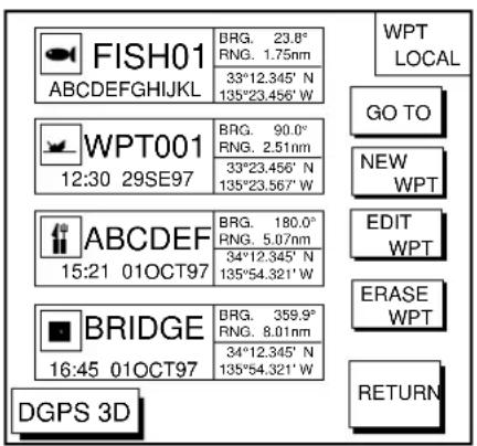 FISH01 ABCDEFGHIJKL BRG. 23.8° RNG. 1.75nm 33°12.345' N 135°23.456' W WPT001 12:30 29SE97 BRG. 90.0° RNG. 2.51nm 33°23.456' N 135°23.567' W WPT 15:21 01OCT97 BRG. 180.0° RNG. 5.07nm 34°12.345' N 135°54.321' W WPT BRIDGE 16:45 01OCT97 BRG. 359.9° RNG. 8.01nm 34°12.345' N 135°54.321' W DRGPS 3D GO TO NEW WPT EDIT WPT ERASE WPT RETURN