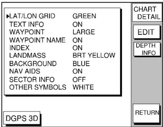LAT/LON GRID TEXT INFO WAYPOINT WAYPOINT NAME INDEX LANDMASS BACKGROUND NAV AIDS SECTOR INFO OTHER SYMBOLS GREEN ON LARGE ON ON BRT YELLOW BLUE ON OFF WHITE DGPS 3D CHART DETAIL EDIT DEPTH INFO RETURN