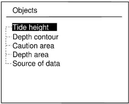 Objects Tide height Depth contour Caution area Depth area Source of data