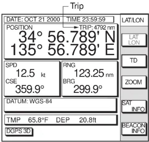 Trip DATE: OCT 21 2000 TIME 23:59:59 POSITION → TRIP:4792 nm 34° 56.789' N 135° 56.789' E SPD 12.5 kt RNG 123.25 nm CSE 359.9° BRG 299.9° DATUM: WGS-84 TMP 65.8°F DEP 20.8ft DGPS 3D LAT/LON LAT LON TD ZOOM SAT INFO BEACON INFO