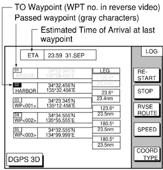 FURUNO GP1850D - Restarting navigation - 2