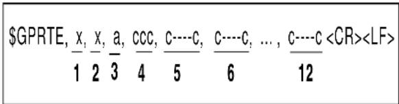 $GPRTE, x, x, a, ccc, c----c, c----c, ..., c----c