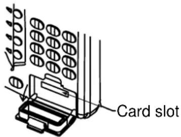 Card slot