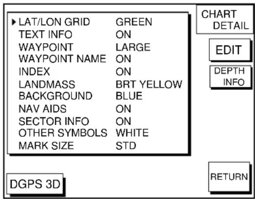 LAT/LON GRID TEXT INFO WAYPOINT WAYPOINT NAME INDEX LANDMASS BACKGROUND NAV AIDS SECTOR INFO OTHER SYMBOLS MARK SIZE GREEN ON LARGE ON ON BRT YELLOW BLUE ON WHITE STD DGPS 3D CHART DETAIL EDIT DEPTH INFO RETURN