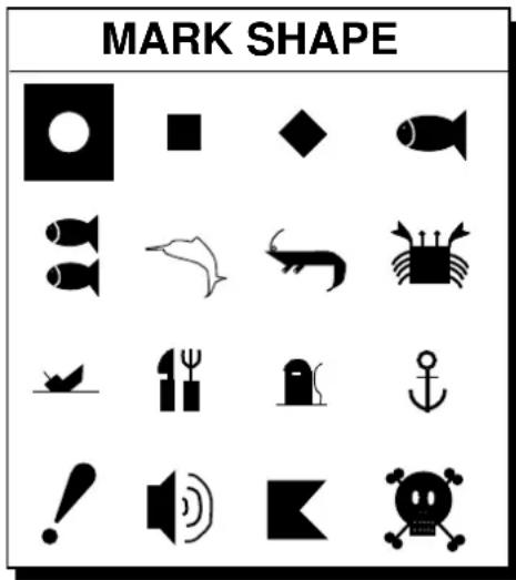 MARK SHAPE