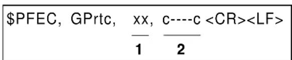 $PFEC, GPrtc, xx, c----c