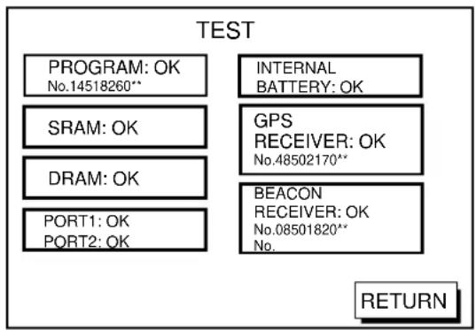 TEST PROGRAM: OK No.14518260** INTERNAL BATTERY: OK SRAM: OK GPS RECEIVER: OK No.48502170** DRAM: OK BEACON RECEIVER: OK No.08501820** PORT1: OK PORT2: OK RETURN