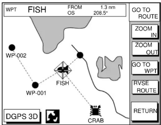 WPT FISH FROM 1.3 nm OS 208.5° WP-002 FISH WP-001 DGPS 3D CRAB GO TO ROUTE ZOOM IN ZOOM OUT GO TO WPT RVSE ROUTE RETURN
