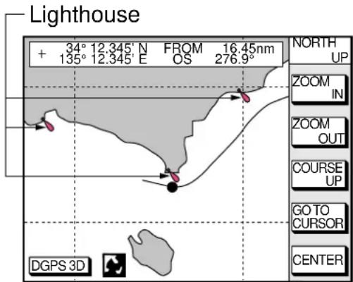 Lighthouse + 34° 12.345' N FROM 16.45nm 135° 12.345' E OS 276.9° NORTH UP ZOOM IN ZOOM OUT COURSE UP GO TO CURSOR CENTER DGPS 3D