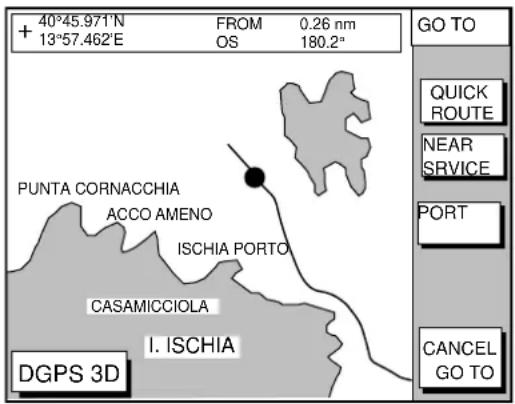 + 40°45.971'N 13°57.462'E FROM 0.26 nm OS 180.2" GO TO QUICK ROUTE NEAR SERVICE PORT CANCEL GO TO PUNTA CORNACCHIA ACCO AMENO ISCHIA PORTO CASAMICCIOLA I. ISCHIA DGPS 3D