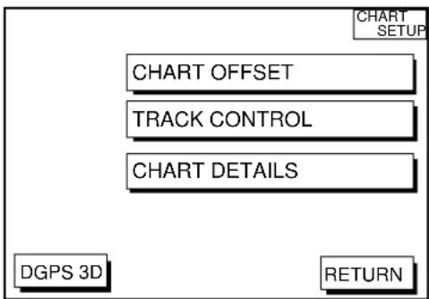 CHART SETUP CHART OFFSET TRACK CONTROL CHART DETAILS DGPS 3D RETURN
