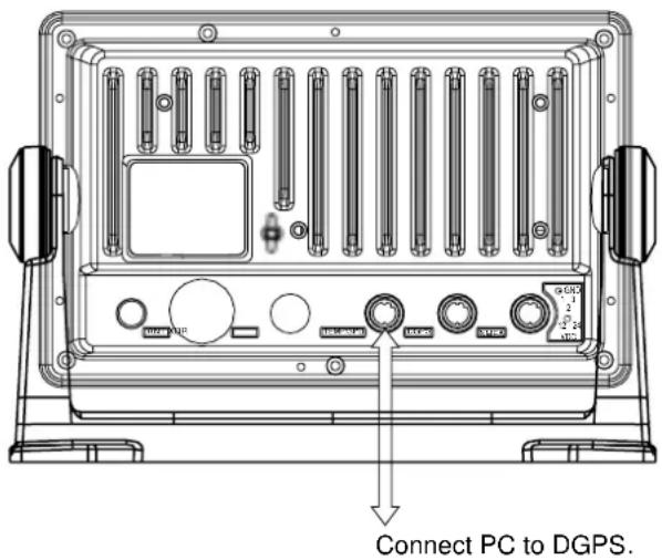 Connect PC to DGPS.