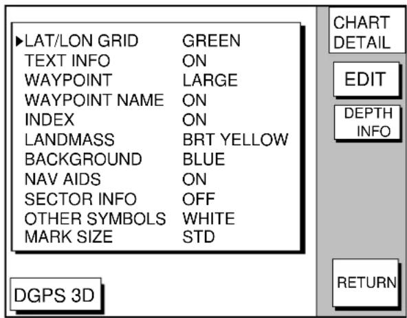 ▶LAT/LON GRID GREEN TEXT INFO ON WAYPOINT LARGE WAYPOINT NAME ON INDEX ON LANDMASS BRT YELLOW BACKGROUND BLUE NAV AIDS ON SECTOR INFO OFF OTHER SYMBOLS WHITE MARK SIZE STD DGPS 3D CHART DETAIL EDIT DEPTH INFO RETURN