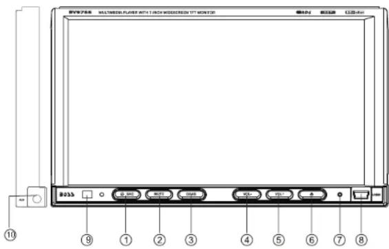B29768 MILINER POWER WITH SWITCH ON 17 MONITOR B033 ⑨ ① ② ③ ④ ⑤ ⑥ ⑦ ⑧