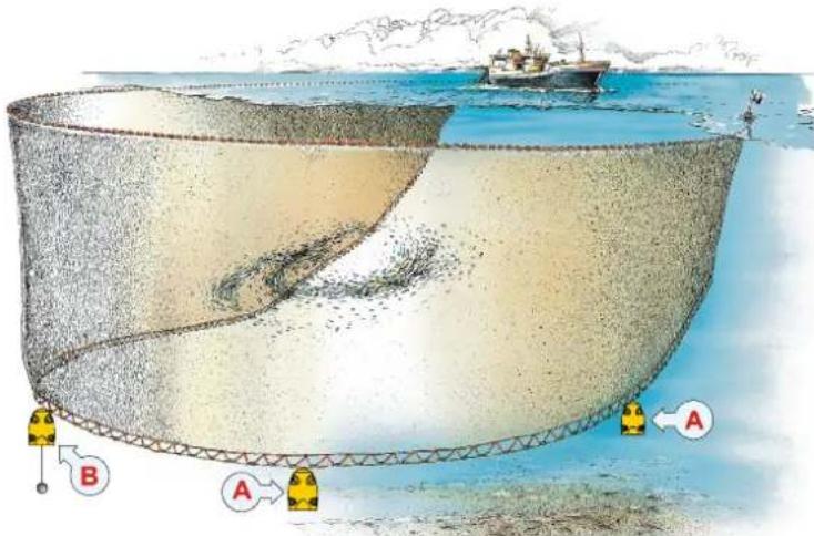 Illustration of a large container with labeled parts A and B, showing shipping containers and a ship in the background.