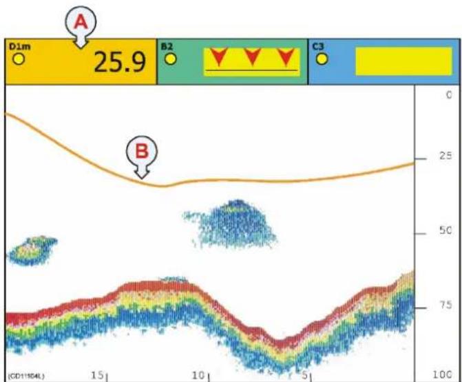 SIMRAD PI32 - How to set up marker lines - 1
