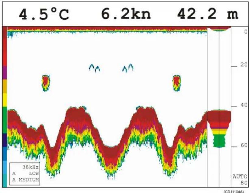 SIMRAD PI32 - Echo sounder - 1