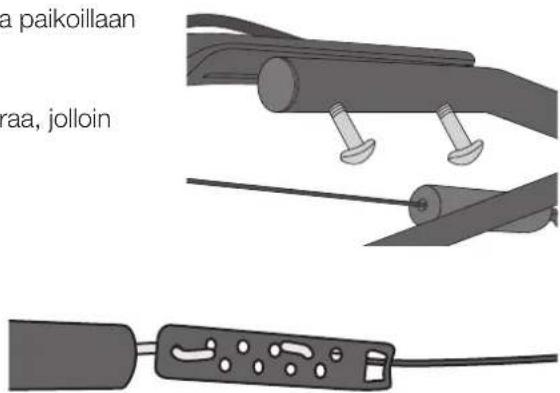 a paikoillaan raa, jolloin