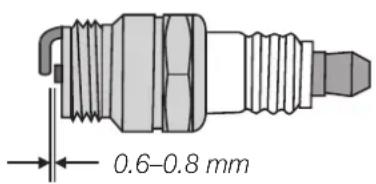 0.6-0.8 mm