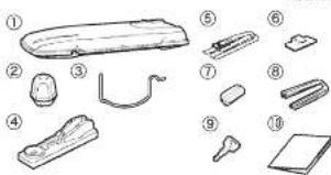 Labeled diagram of a device with numbered parts for identification