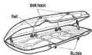 Inno BRA585 - Loading the Roof Box - 1