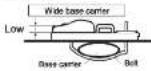 Inno BRA585 - Deciding the Installation Position of the Roof Box - 10
