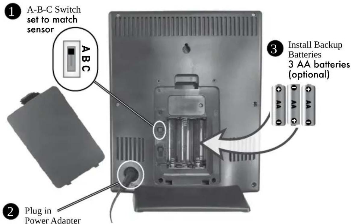 1 A-B-C Switch set to match sensor ABC 2 Plug in Power Adapter 3 Install Backup Batteries 3 AA batteries (optional)