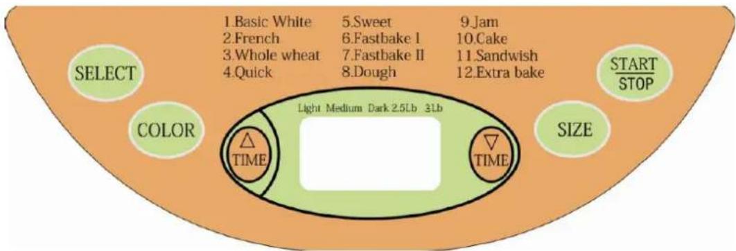1.Basic White 2.French 3.Whole wheat 4.Quick 5.Sweet 6.Fastbake I 7.Fastbake II 8.Dough 9.Jam 10.Cake 11.Sandwish 12.Extra bake START STOP COLOR △ TIME Light Medium Dark 2.5Lb 3Lb SIZE
