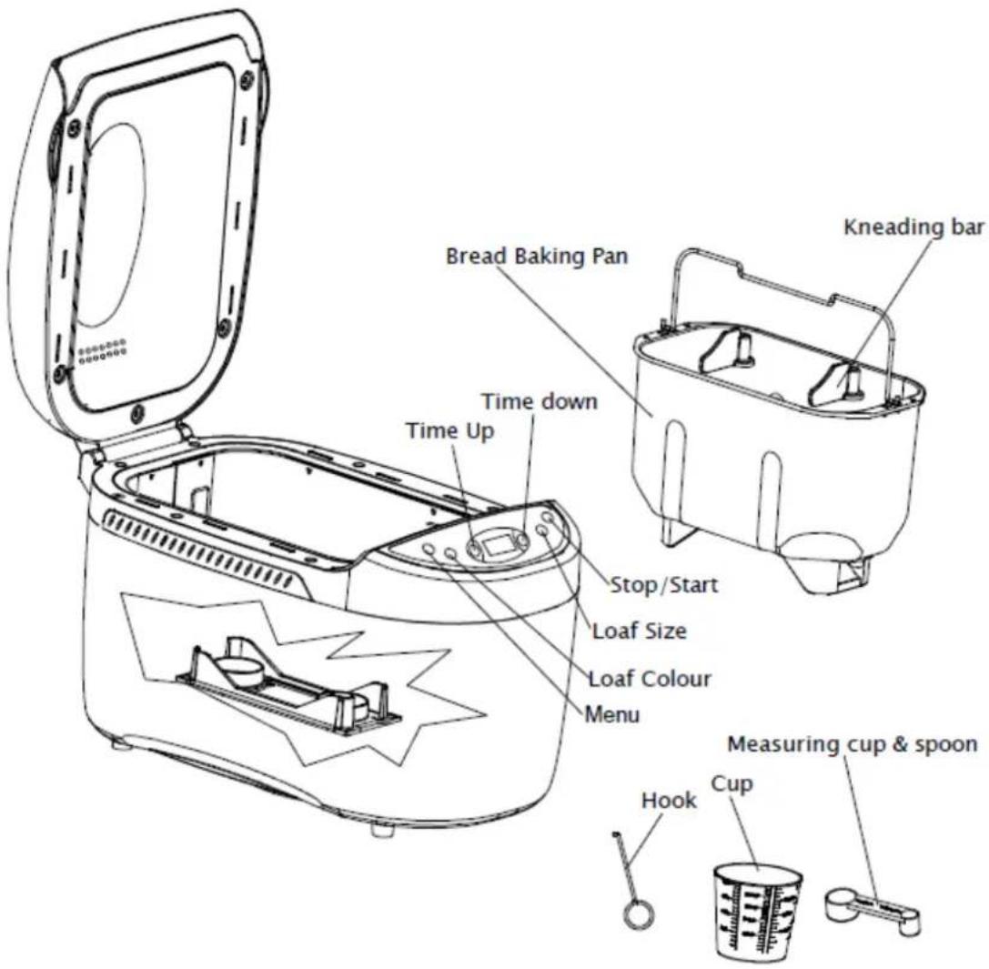 Bread Baking Pan Time down Time Up Stop/Start Loaf Size Loaf Colour Menu Kneading bar Measuring cup & spoon Hook Cup
