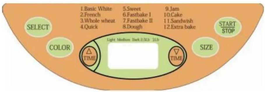 1.Basic White 2.French 3.Whole wheat 4.Quick 5.Sweet 6.Fastbake I 7.Fastbake II 8.Dough 9.Jam 10.Cake 11.Sandwich 12.Extra bake START STOP COLOR TIME Light Medium Dark 2.5lb - $1lb SIZE