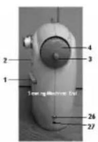 1 2 3 4 5 New sewing End 26 27