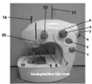12 11 16 15 4 3 2 1 10 8 SeatingMachine Side Front
